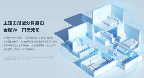 共享閑置帶寬，掘金新風口？國內首款Wi-Fi 6路由器來襲